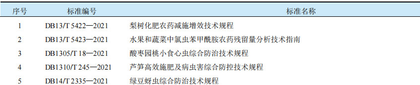 DƬ5.png